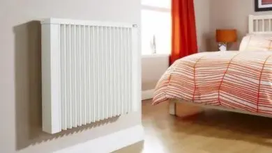 Modern Home Heating system