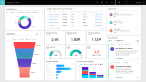 Microsoft CRM 365 oerphomance